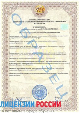 Образец сертификата соответствия (приложение) Балаково Сертификат ISO 50001