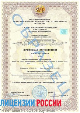 Образец сертификата соответствия Балаково Сертификат ISO 22000