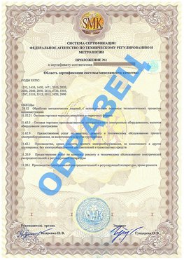 Приложение 1 Балаково Сертификат ГОСТ РВ 0015-002