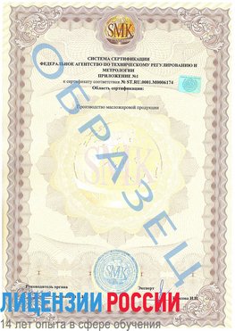 Образец сертификата соответствия (приложение) Балаково Сертификат ISO 22000