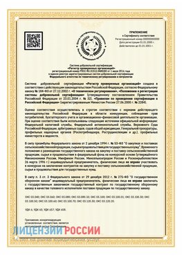 Приложение к сертификату для ИП Балаково Сертификат СТО 03.080.02033720.1-2020